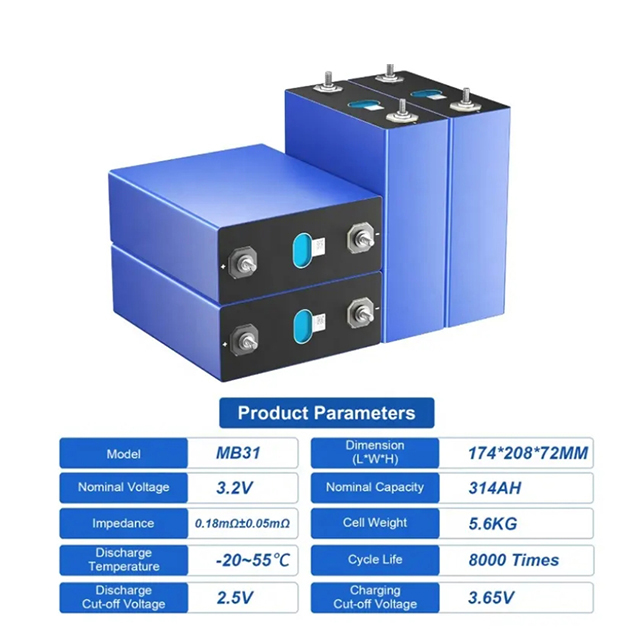 HIthium Grade A power station 3.2v lifepo4 lithium prismatic battery cell 280Ah for solar energy system
