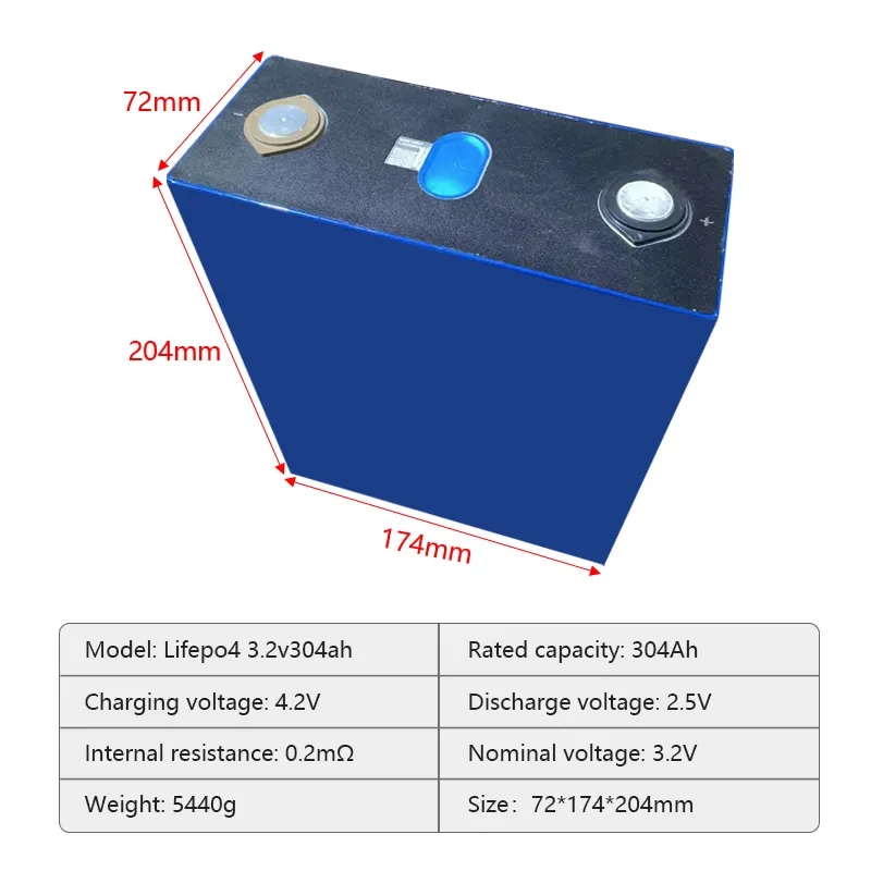 HIthium Wholesale Rechargeable Prismatic 320Ah Lithium LiFePO4 Battery Cell For EV Car