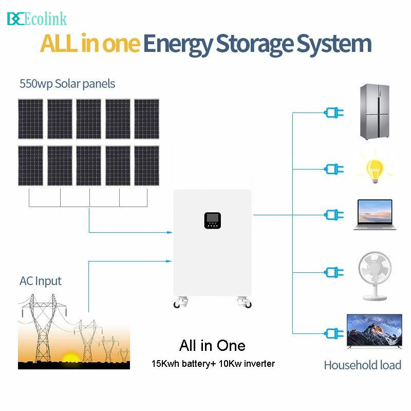 Ready to Live Foldable Tiny Home 20ft 40ft Prefab Expandable Container Homes with Solar Panel